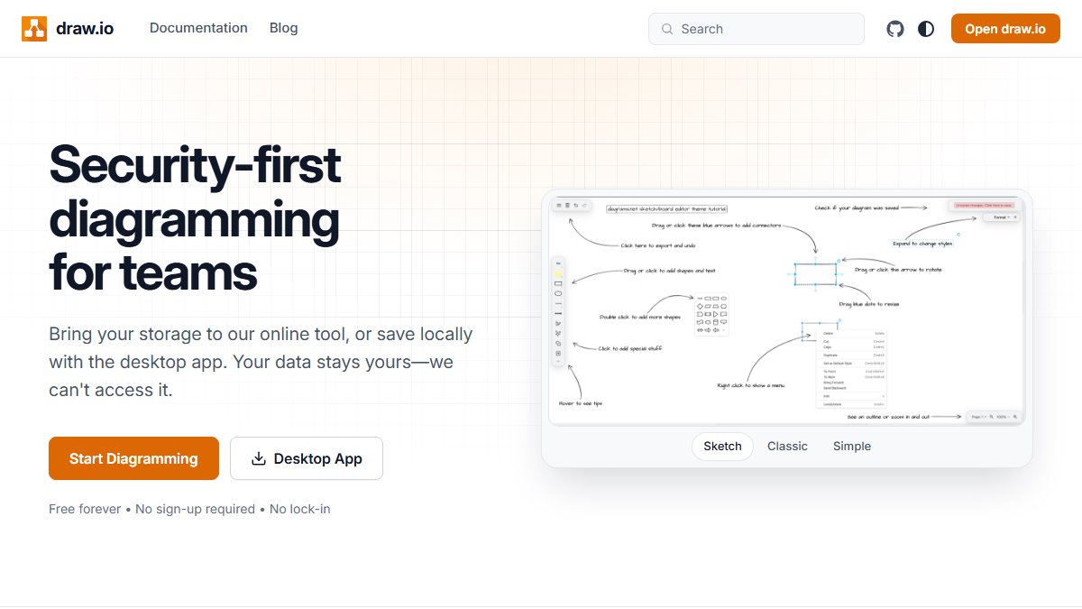 draw.io 官网截图